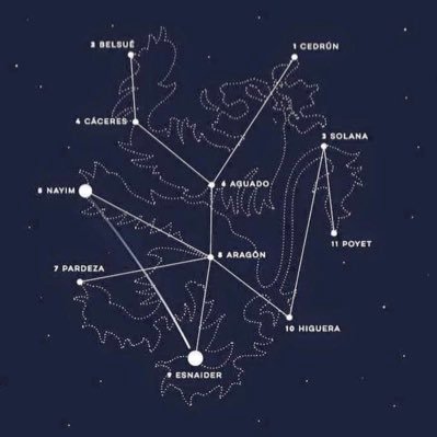 pilaloco's profile picture. 