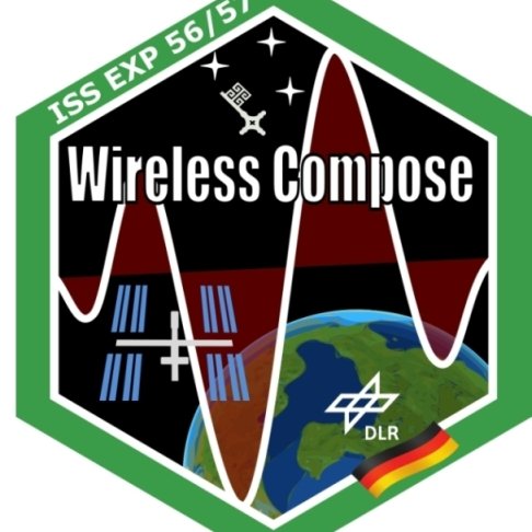 We are the WICO Experiment  team - demonstrating efficient readout of WSN sensors and localization of moving objects on ISS. https://t.co/tlJ0kFOPuV