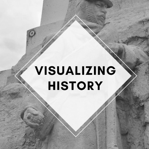 historyviz's profile picture. Transdisciplinary Team from @virginia_tech. Making the invisible visible using digital technologies to help visualize the past, present, and future.