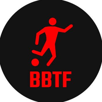 We're just an average youtube channel that love the beautiful game a bit too much... Also, we're Indian