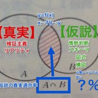 ヘンコウ(是々非々(異様な歪み観察(【いいね】はチェック用等 (@softsystems2010) 's Twitter Profile