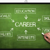 Mr Deane’s Careers Corner (@mr_careers) 's Twitter Profile Photo Mr Deane’s Careers Corner (@mr_careers) 's Twitter Profile Photo