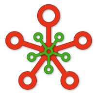 SQLab: Software Quality Lab (@sqlab_novisad) 's Twitter Profile Photo SQLab: Software Quality Lab (@sqlab_novisad) 's Twitter Profile Photo
