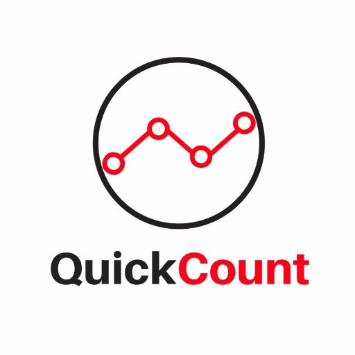 DrQuickCount's profile picture. Revolutionising antibiotic prescriptions at the point of care.