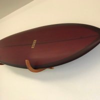 CORSURF.com (@corsurf) 's Twitter Profile