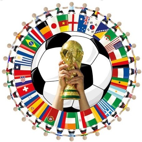 Noticias para la copa mundial 2026