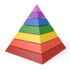 Fully Vaccinated Pyramidsさんのプロフィール画像