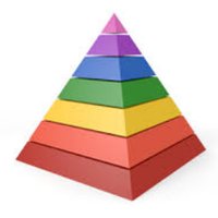 Fully Vaccinated Pyramids (@positivepyrami1) 's Twitter Profile