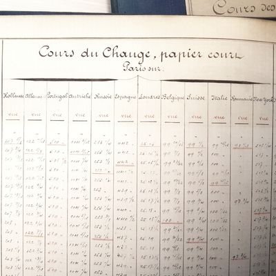 Controlling Credit
https://t.co/dcZL1oWtA9
Banque-Providence
https://t.co/DdKYe80HBa
EHESS & Paris School of Economics