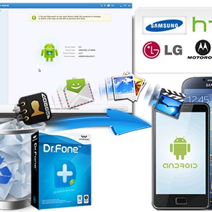 Android iOS Data Recovery