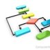 FundSmart Software (@fundsmart_pro) Twitter profile photo FundSmart Software (@fundsmart_pro) Twitter profile photo
