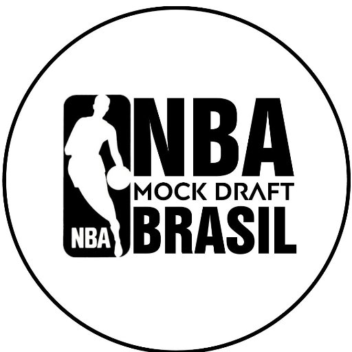 Perfil focado em Draft da NBA.