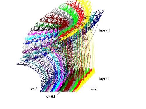 Root node of the web of threads: https://t.co/ifH80GcLpo