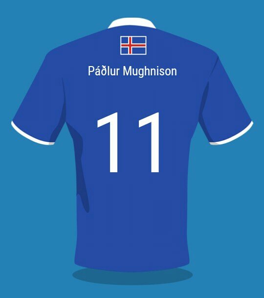 Mughnison Profile Picture