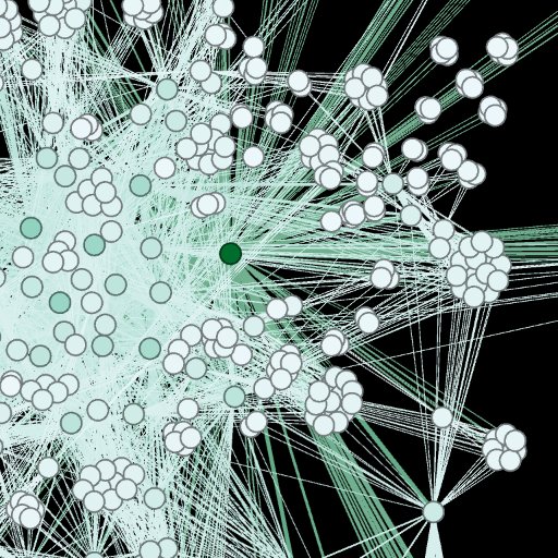 Tweets generated by an AI neural network training on #RiseandGrind and #Hustle tweets. #RiseandGrind part of Science Gallery Lab Detroit's Hustle exhibition