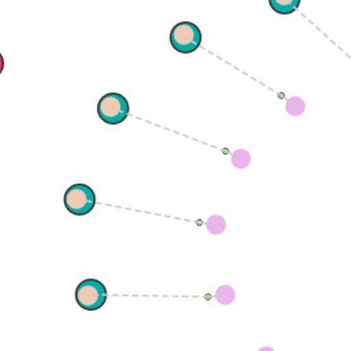 Distributed systems papers and articles. A project by @mattrco.