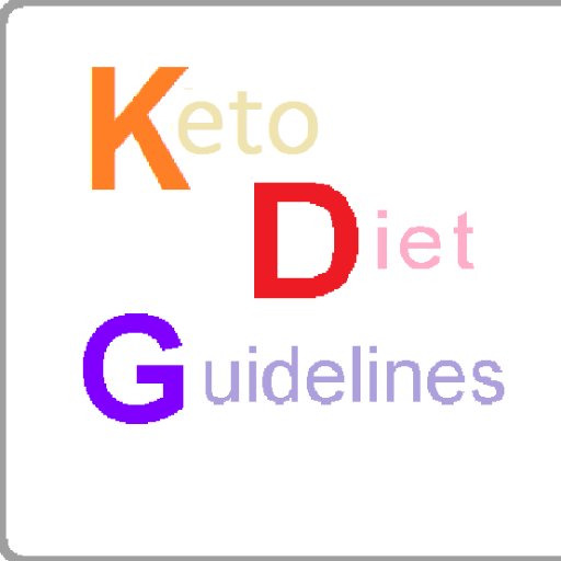 Intermittent Fasting on Ketogenic Diet is win-win combination: 
- Fasting get you on ketosis
- Keto get you on ketosis