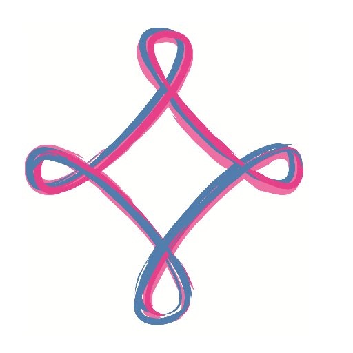Fights Breast Cancer in Women, Men & LGBTQ+ & All Cancers via BCH Wings-Cancer Hubs,100% Free Services
Grassroots Sustainable Solutions is Saving Lives Globally