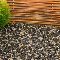 Resin Driveways (@bmanational) 's Twitter Profile