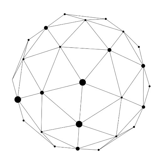 FrontedRecruit's profile picture. A new outlook on recruitment.
We're not like the others, we're in this for you. Job hunting or hiring? We'll get you in front of the right people.