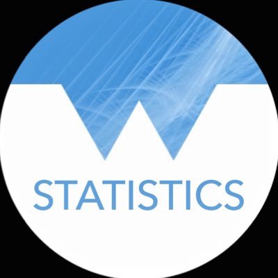 Official Twitter account of the Department of Statistics, University of Warwick *Home of MORSE, CRiSM, AS&RU and APTS*