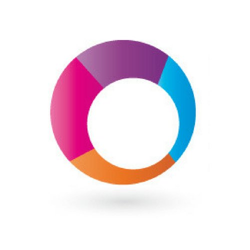 The creator of executive level forums for all things customer - experience, insight, analytics, engagement, loyalty, retention, profitability, ROI...
