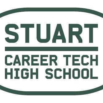 SCTHS AVID Profile