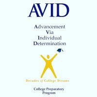 lms_AVID_2.0(@LibertyMS_AVID) 's Twitter Profile Photo