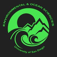 USD EOSC (@usd_eosc) Twitter profile photo