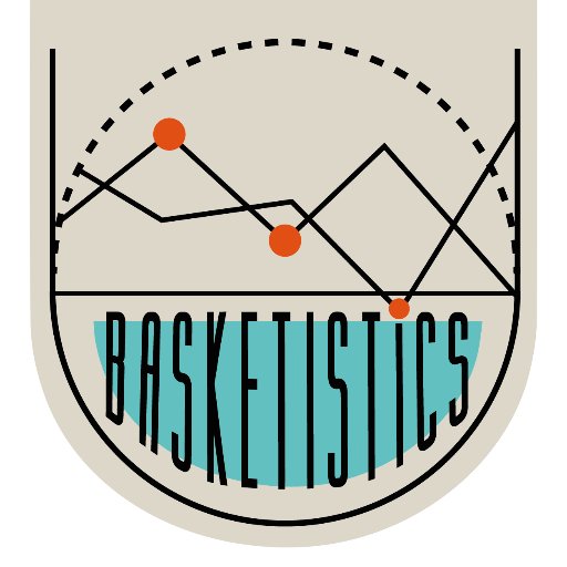 basketistics's profile picture. Advanced Basketball Analytics