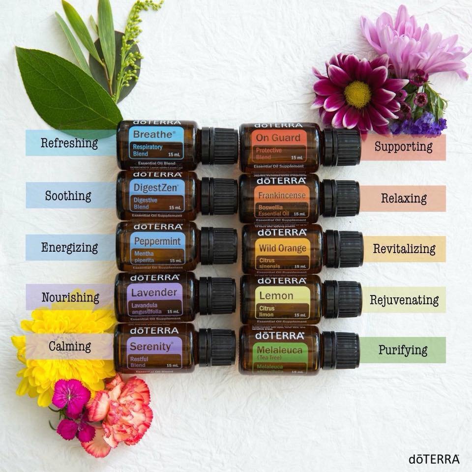Combining doTERRA essential oils alongside our weighted blankets allows for a more complete whole body healing process.