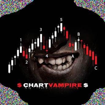 Vampire. Beast crypto chartist- https://t.co/k0mO88HcLU https://t.co/mi3MZJ0nu2 BTC donations 3CczhzPzJTPH41UPG7jsaNi5kCEMohos1c thank you 🙏