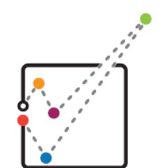 IirVeracity's profile picture. Founded by a retired FBI Agent to bring experienced and accomplished law enforcement, analysts and others together to provide real solutions to real problems.