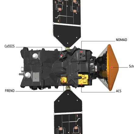 We are the ExoMars science and operations team at the Open University, working on the @ExoMars_NOMAD and @ExoMars_CaSSIS instruments.