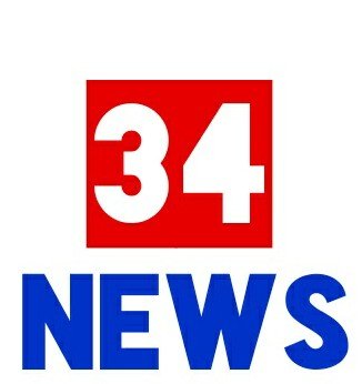 News342's profile picture. 