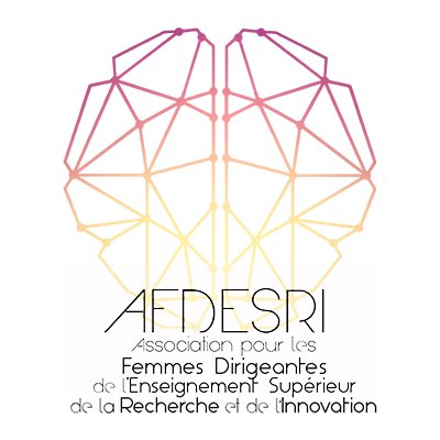 AFDESRI Profile