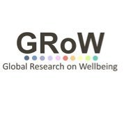 GRoW Research Group