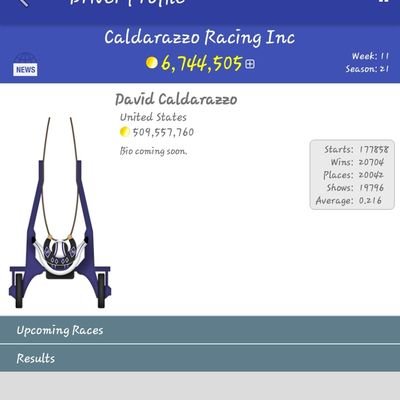 DaveyJonesKnows's profile picture. Born and Raised at Maywood Park race track ,Been out of the business A few years now but still very passionate about my sport . #offandpacing daily!