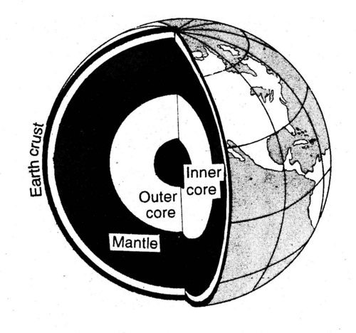 manpatil's profile picture. Actor, Graphic Designer, Writer