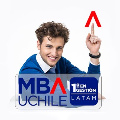 Programa único en Latinoamérica que integra estudios en Chile, en el extranjero (6 países, 4 contienentes) y Business Experience Trip por Asia-Pacífico.