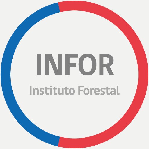 Biblioteca del Instituto Forestal de Chile, INFOR