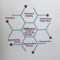 Support Hub (@foracadsupport) 's Twitter Profile