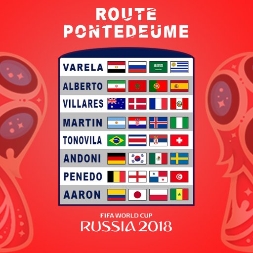 Actualizaciones sobre Route Pontedeume 2018 proporcionadas por el sitio Oficial de la FIFA Pontedeume.