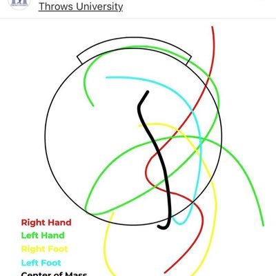 M2competition's profile picture. 支持政党なし。人の命を最優先にする人を支持します。消費税廃止。