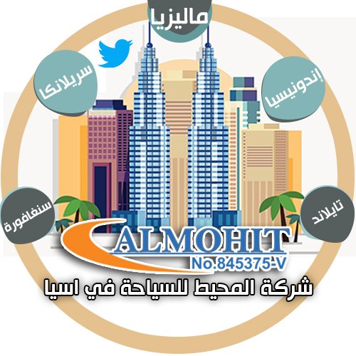 almohit_tourism Profile Picture