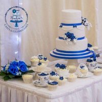 Nadines Cakes & Celebrations(@CakesNadines) 's Twitter Profile Photo