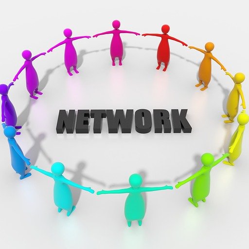 MyNetwork4U is working together to accomplish certain goals