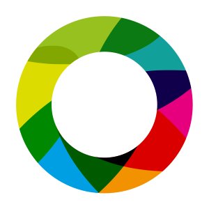 DrivingMobility Profile
