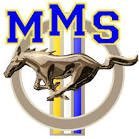 Miller Fine Arts Magnet Middle School(@Miller_Magnet) 's Twitter Profile Photo