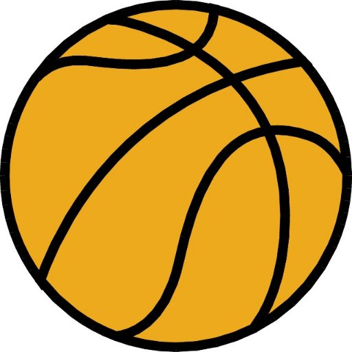 In #Basketball as Religion: #JamesNaismith=#God
#BillRussell=#Jesus #JohnWooden=#HolyGhost #Money=#TheDevil
#PlayReligiously